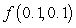 Let   .  A) Find the linearization   of   at the origin.  B) Estimate   by   and find the error using a calculator.