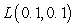 Let   .  A) Find the linearization   of   at the origin.  B) Estimate   by   and find the error using a calculator.