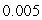 If   and   change by   and   , respectively, from   and   , then the approximate change   in the angle   is which of the following? A)    B)  0.464 C)  0.003 D)  1.373 E)  0.002