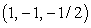 Find an equation of the tangent plane to the graph of the function   at the point   . A)    B)    C)    D)    E)  None of the above