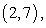 Find the linearization of   at the point   and use it to approximate  