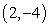 A metal plate is heated so that its temperature at a point   is   . A bug is placed at the point   .  A) The bug heads toward the point   . What is the rate of change of temperature in this direction?  B) In what direction should the bug head in order to warm up at the fastest rate? Find the rate of change of temperature in this direction. C) In what direction should the bug head in order to cool off at the fastest rate? Find the rate of change of temperature in this direction.