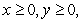 Find the critical points of   for   and analyze them using the second derivative test.