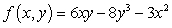 Let   . Find the critical points of   and analyze them using the second derivatives.