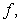 Let   . Find the critical points of   and analyze them using the second derivatives.