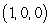 The plane   best fits the points       and   if the sum of   at these points is minimized by     and   The plane that best fits the points   ,   ,   , and   is: A)    . B)    . C)    . D)    . E)    .