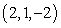 The equation   defines the function   near the point   . The point   is: A)  a local maximum of   . B)  a local minimum of   . C)  a saddle point of   . D)  a global maximum of   . E)  not a critical point of   .