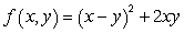 Find the global minimum of   on the domain   .