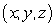 Find the minimum of   if   is restricted to the planes   and   .