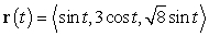 Consider the curve traced by   . This curve lies on both a sphere and a plane.  A) Find the equation of the sphere. B) Find the equation of the plane. C) Explain why the curve traced by   lies on a circle.