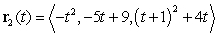 Particle 1 and Particle 2 are flying through space. At time   , the position of Particle 1 is given by   and the position of Particle 2 is given by   . Do the particles ever collide? If so, where?