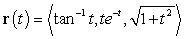 Find a vector parametrization for the tangent line to the curve   at the point   .