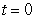 A moving object has a position vector function    A) Find the speed of the object at time   .  B) Find the distance traveled by the object between times   and   .  C) When does the object have minimum speed?