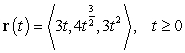Find the arc length parametrization of the curve   .