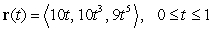 Find the length of the curve described by the vector function   .