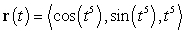 Find the length of the curve   for   .