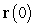 Find the unit normal vector   , the curvature   , and the center of the osculating circle at   , for the curve   .
