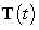 Consider the helix   .  A) Find the unit tangent vector   and the unit normal vector    B) Find the curvature  