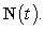 Consider the helix   .  A) Find the unit tangent vector   and the unit normal vector    B) Find the curvature  