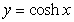 Find the curvature of the plane curve   , and identify the point at which the curve has maximum curvature.