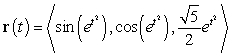Find the unit tangent of the curve   at   .