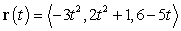 For the parametrization   , find the curvature of the path at  