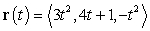 A particle's position at time   is given by   . Find   at  