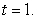 A particle's position at time   is given by   . Find   at  