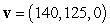 The angular momentum in kg m<sup>2</sup>/s of Mercury when it is located at   km relative to the Sun and has a velocity   m/s and mass   kg is: A)    . B)    . C)    . D)    . E)  none of the above.