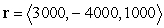 A satellite has initial position   and initial velocity   (units of kilometers and seconds). Find the equation of the plane containing the satellite's orbit, assuming that the planet is located at the origin.