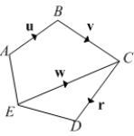 <strong>Consider the pentagon below. </strong> A) Find in terms of , and B) Find in terms of , and C) Find in terms of and