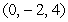 The angle between two intersecting lines is the acute angle between the direction vectors of the lines. Find the angle between the line through the points   and   and the line through the points   and   .