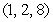 The angle between two intersecting lines is the acute angle between the direction vectors of the lines. Find the angle between the line through the points   and   and the line through the points   and   .