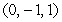 The line   is determined by the points   and   . The line   is determined by the points   and   . Find a unit vector along the line perpendicular to both   and   .