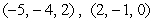 Find an equation of the plane that passes through the points , and .