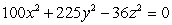 Write the equation of the quadric surface   in standard form, and identify its type.