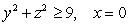 Use spherical coordinates to describe the following set given in rectangular coordinates:   .
