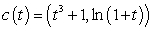 Find the slope of the tangent line to the curve   at   .