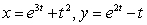 The slope of the curve   at   is which of the following? A)    B)    C)    D)   