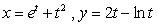 The slope of the curve   at   is which of the following? A)    B)    C)    D)    E)   
