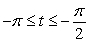 Calculate the area under the parametrized curve given by   for   .