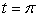 Find the speed at   and the arc length of the parametric curve   between the points   (corresponding to   ) and   (corresponding to   ).
