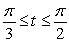 Find the arc length of the parametric curve   for   .