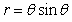 Write the equation of   in Cartesian coordinates.