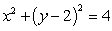 Match the polar equations with their Cartesian form A)    B)    C)    D)    i)    ii)    iii)    iv)  
