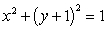 Match the polar equations with their Cartesian form A)    B)    C)    D)    i)    ii)    iii)    iv)  