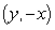 Suppose that   has polar coordinates   , where x and y are not both zero. Find the polar coordinates of the following.  A)    B)    C)    D)  