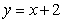 Give the polar coordinates of the point of intersection of the lines   and   .