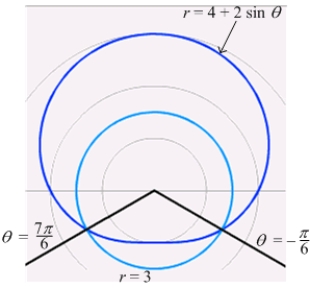 The exact value of the area that lies inside   and outside   is approximately which of the following?   A)  36.03 B)  10.03 C)  16.3 D)  18.226 E)  none of the above.