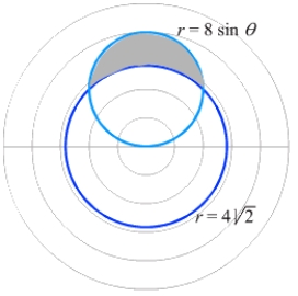 The area outside   but inside   is which of the following?   A)    B)  16 C)    D)  32 E)  8